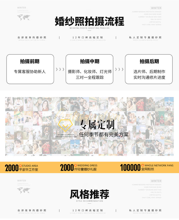 情侣拍    十服十造   内外景