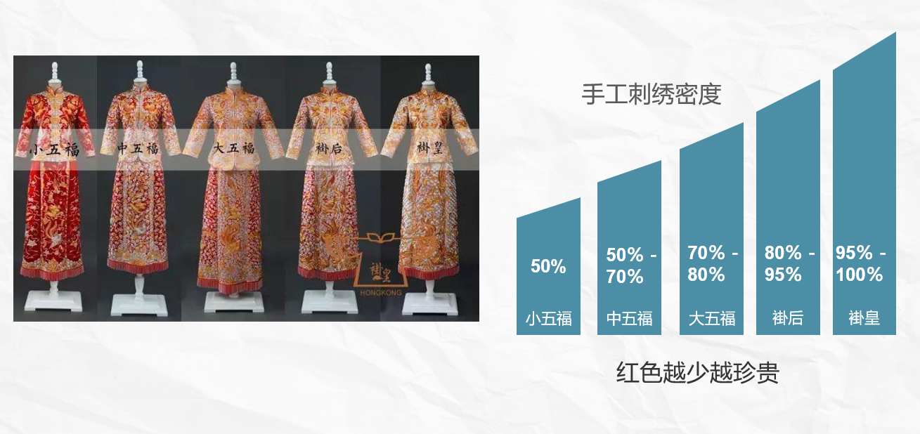 秀禾不会选？亲身示范这样最和自己气质搭