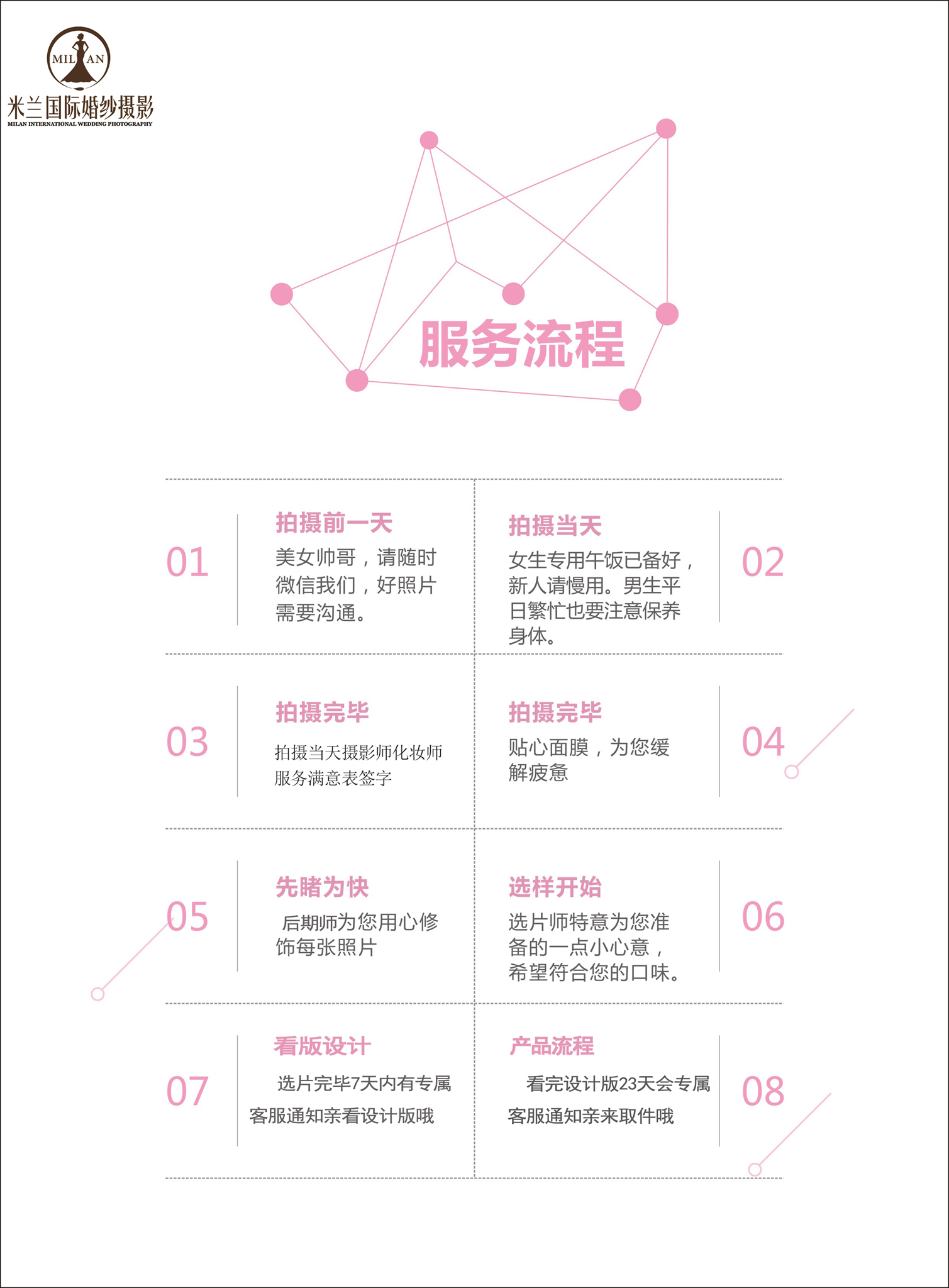 【店长推荐】下单立减1000元+十服十造