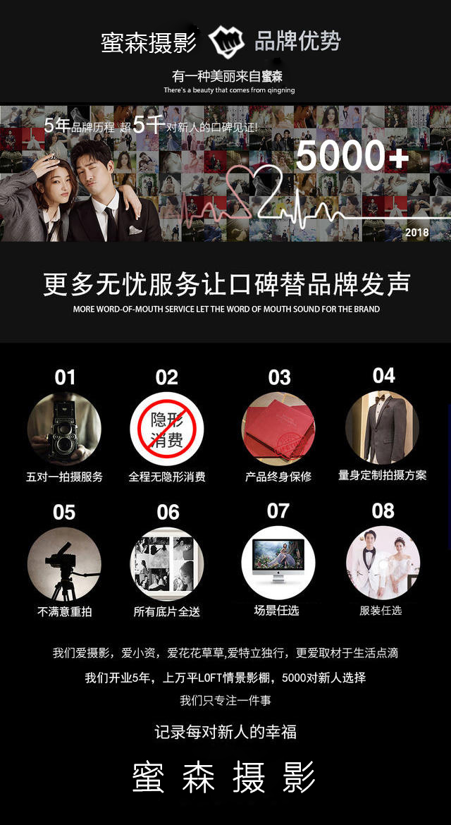 【疫情特惠/內(nèi)部員工套】外景不限，一價全包