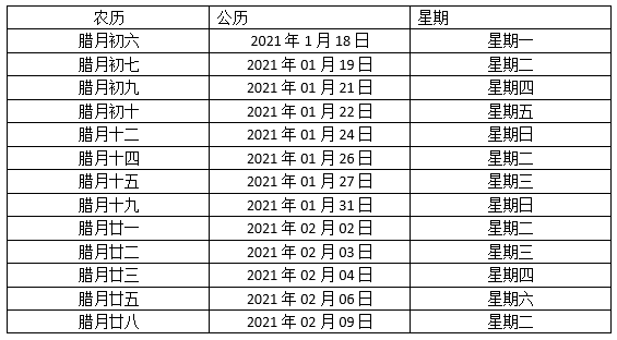 农历2020年12月结婚吉日