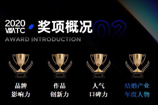 婚礼纪公布2020金犀奖榜单 共建良序结婚产业未来