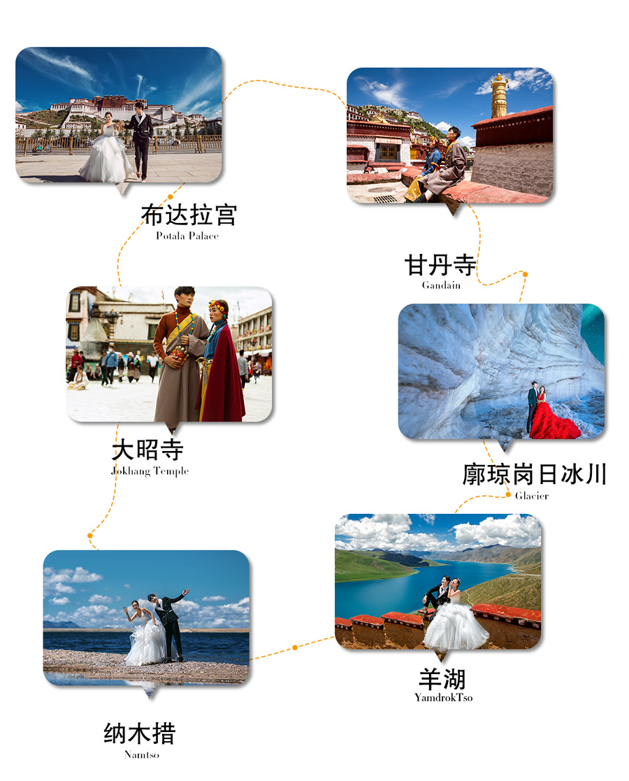 西藏圣城之旅《沙漠之旅》山南沙漠 婚紗旅拍