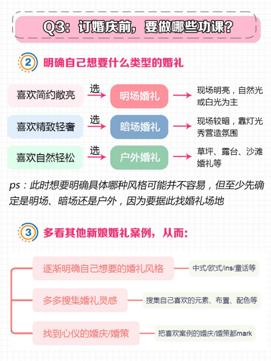 3分钟教你选婚庆婚礼策划，千万别花冤枉钱!