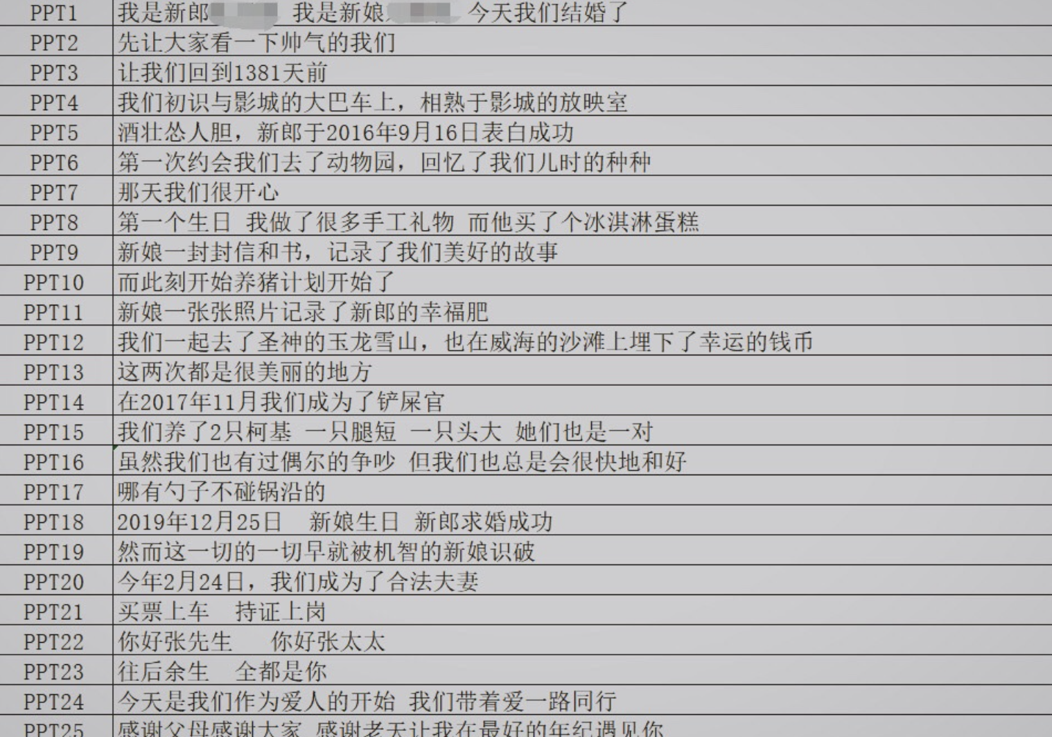 💒我的婚礼流程，拒绝套路，这些雷点快去掉！