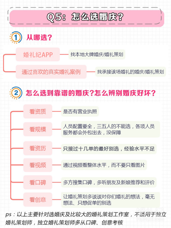 3分钟教你选婚庆，看完省下好几万!