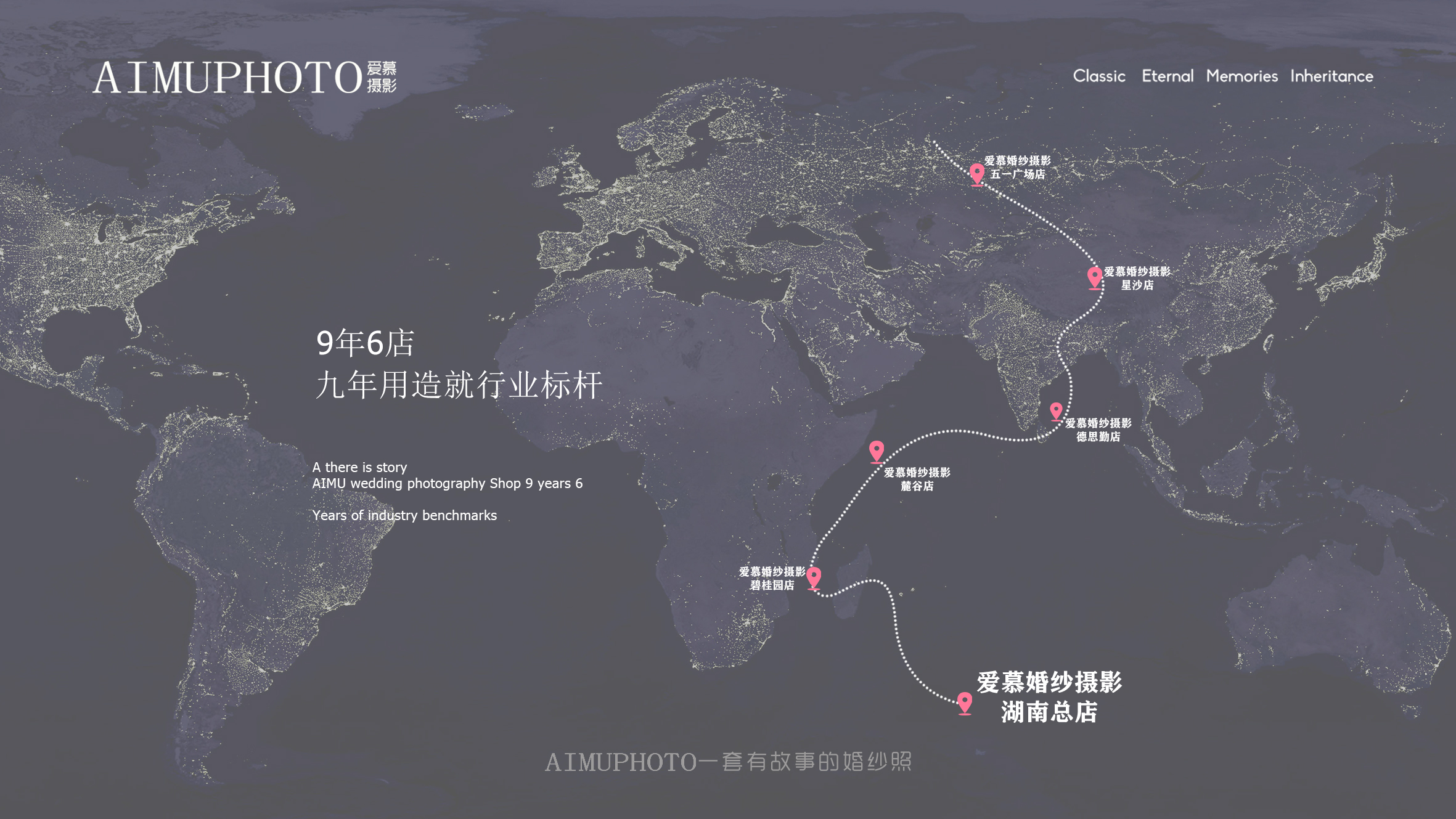 【情感纪实】城市旅拍/一价全包