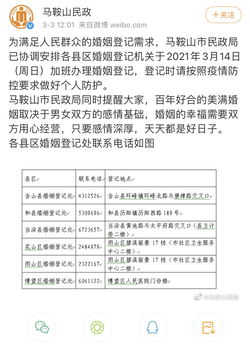 🔥🔥3.14这几个地方可以领证！想要领证的姐妹冲呀！