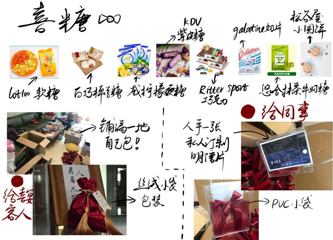 ⚀杭州备婚功课📖——临平高性价比走心喜糖伴手礼推荐