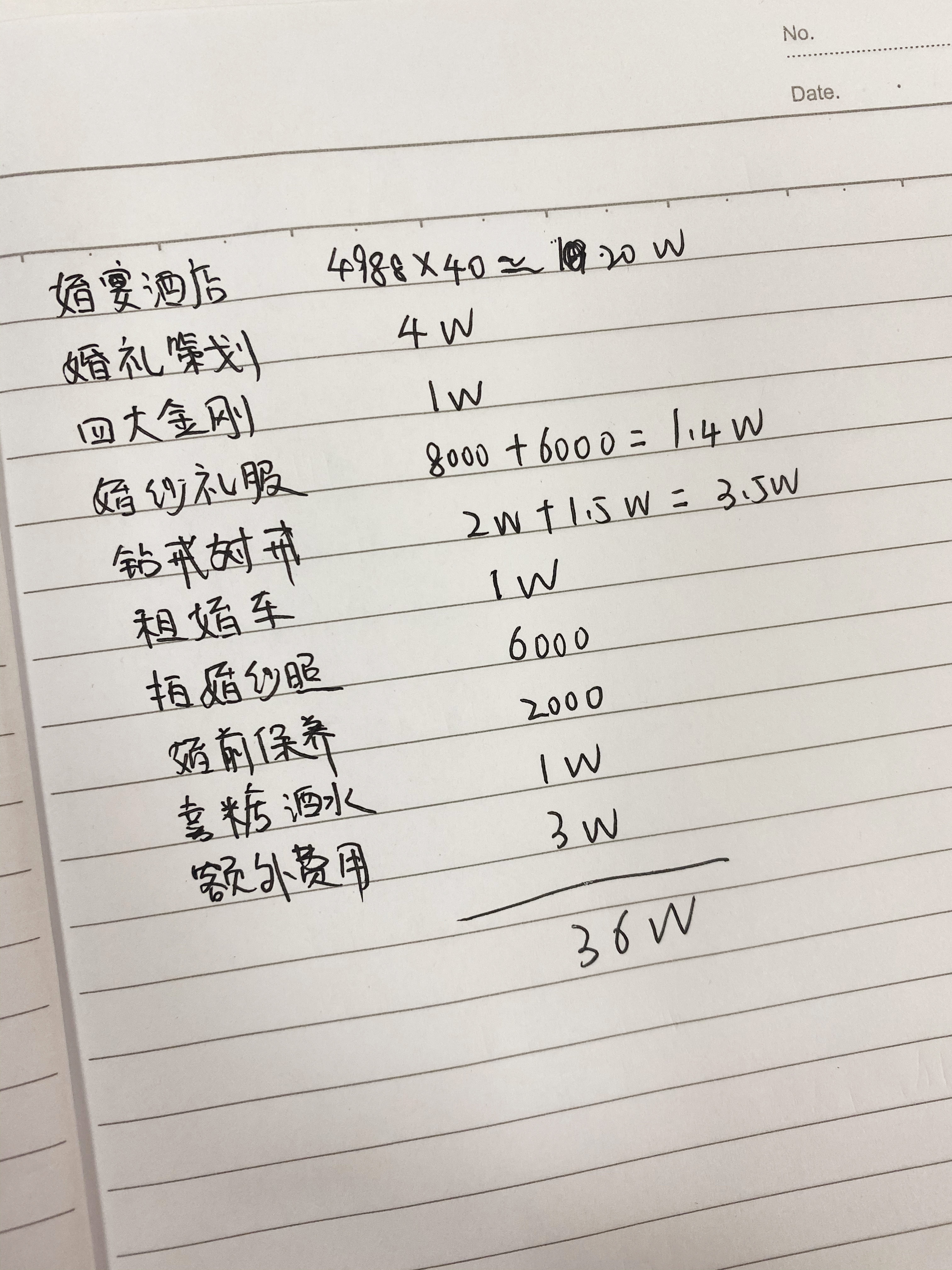 在杭州结一次婚赚了4w，你们的婚礼赚了还是亏了？