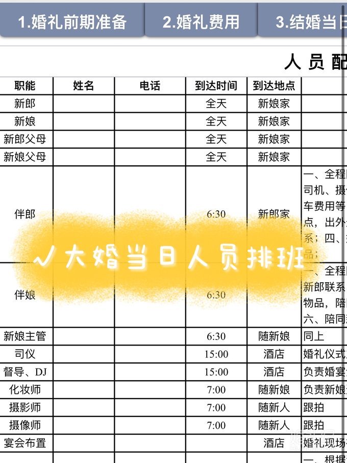 结婚都要准备些啥？史上最全清单出炉