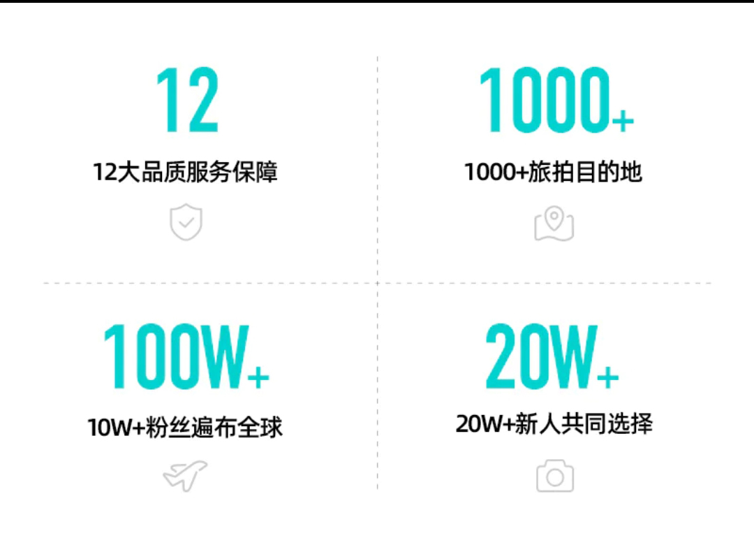 【店庆活动】机票补贴+奢华游艇+浪漫夜景+三亚湾