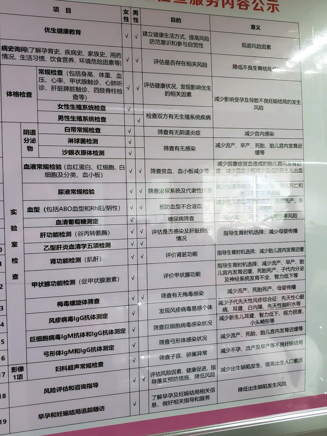 坐标成华区 👗分享免费婚检初体验