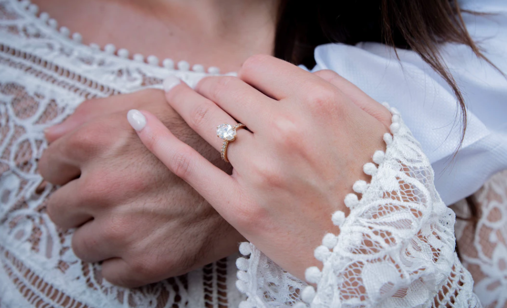 戒指的戴法与含义（图解）