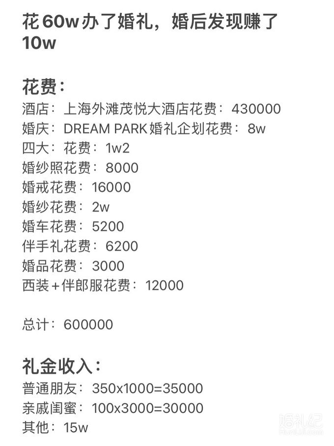 👀花60w办了婚礼，婚后发现赚了💰10w