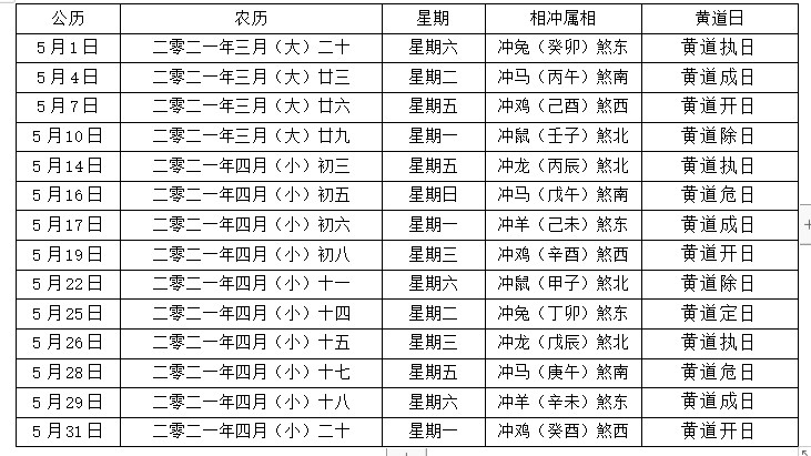 2021年5月15日适合结婚吗 5月15是结婚黄道吉日吗