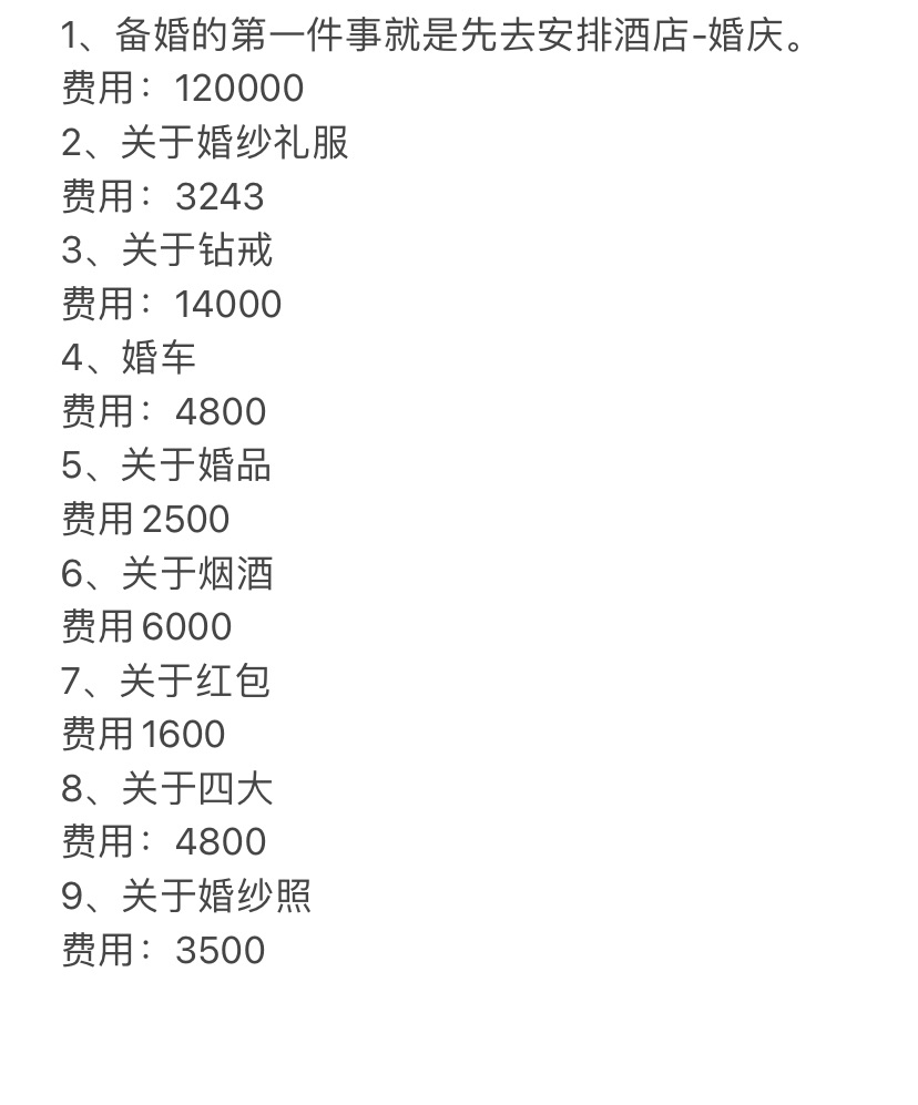 备婚4个月，花费16w我的急速备婚心得！