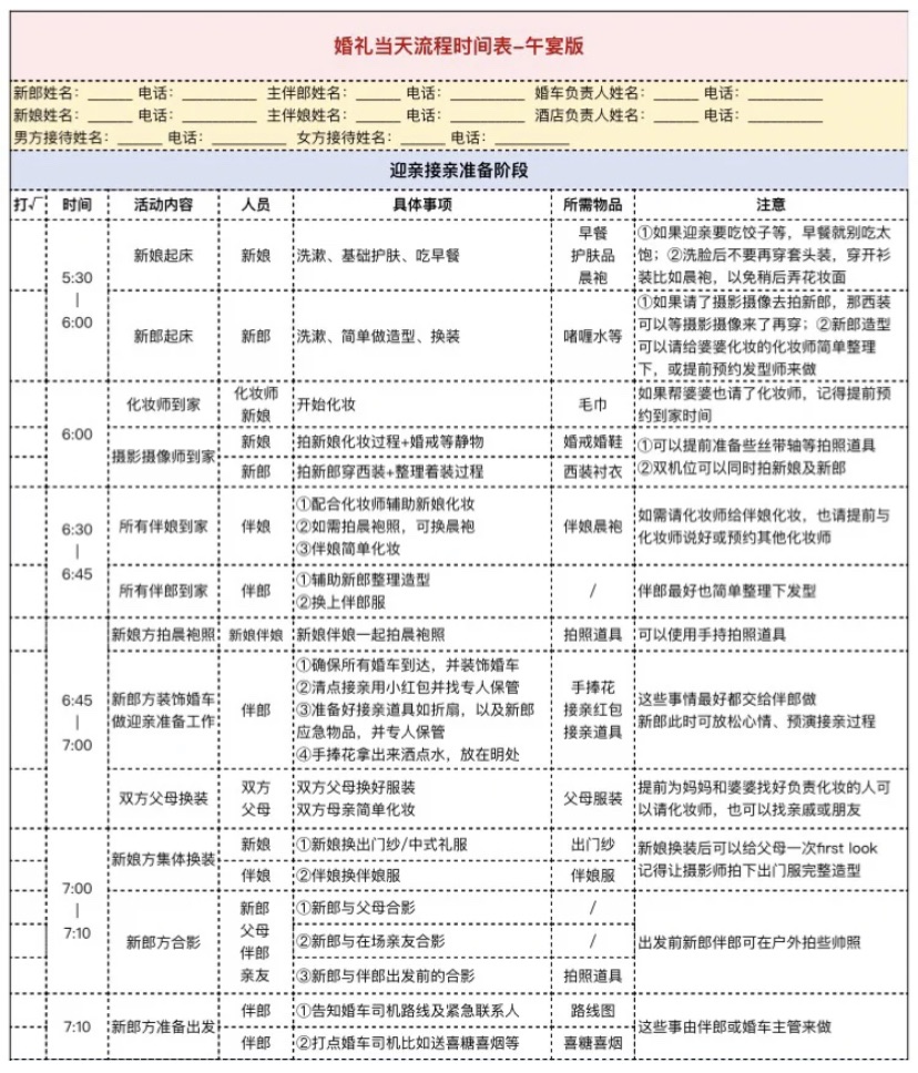 本人親身體驗(yàn)！為什么我建議你一定要舉辦晚宴！