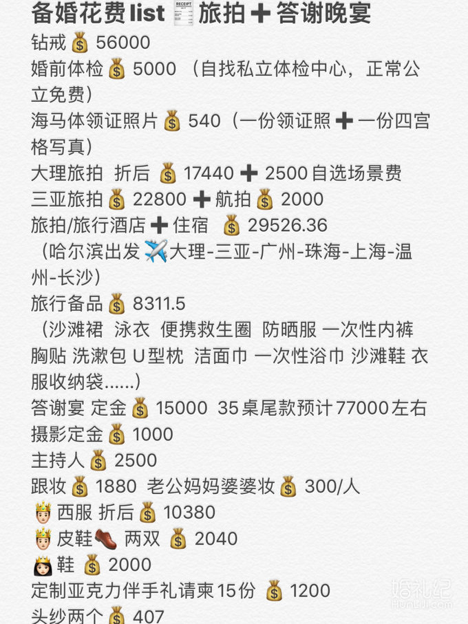 婚期12.18 备婚ing 双方家里都一致同意我们两个旅行结