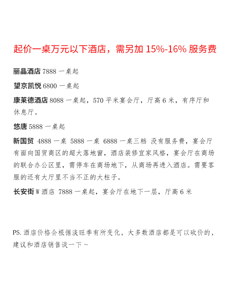 北京婚礼场地｜北京酒店婚礼｜酒店地图