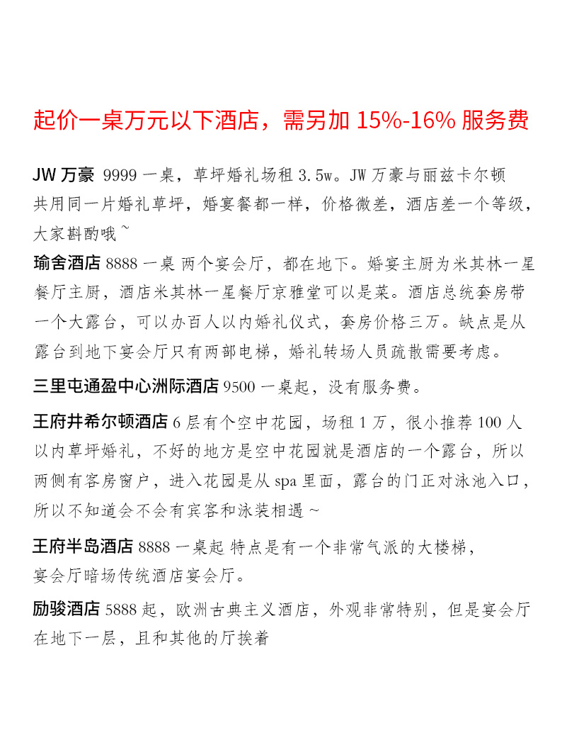北京婚礼场地｜北京酒店婚礼｜酒店地图