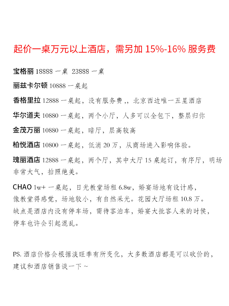 北京婚礼场地｜北京酒店婚礼｜酒店地图