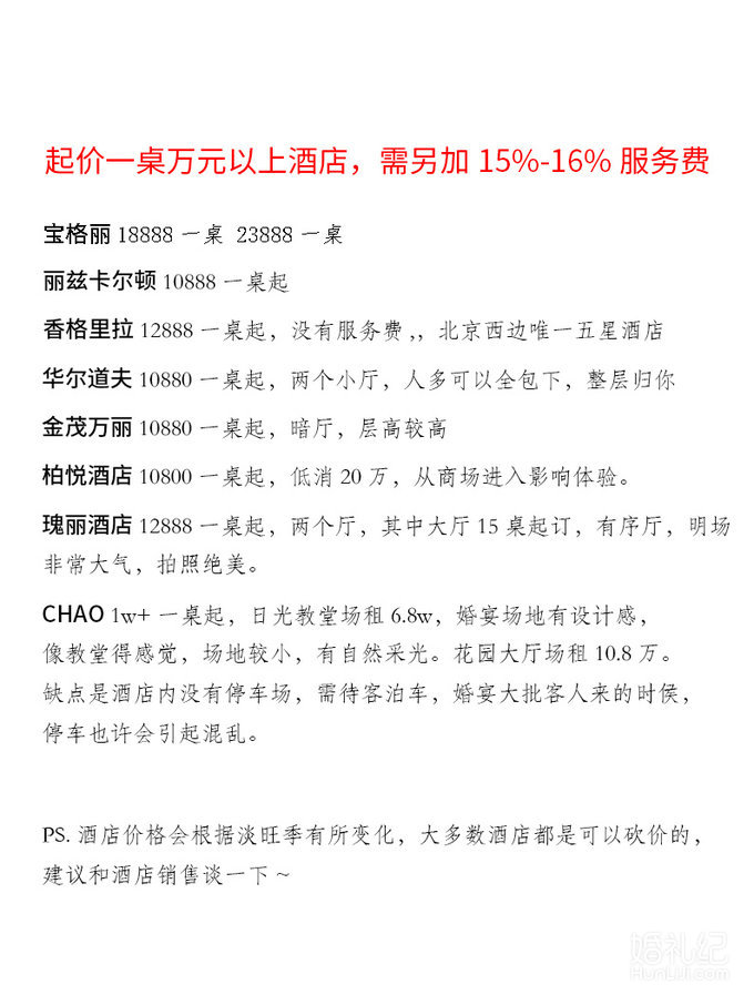 北京婚礼场地｜北京酒店婚礼｜酒店地图