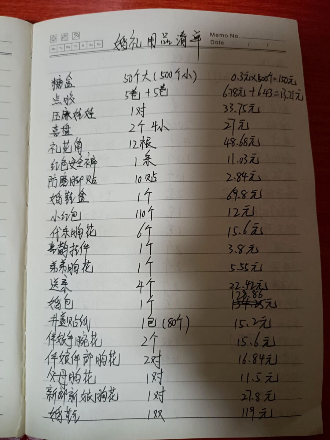 备婚清单 备婚花了大概3000多，算多吗？