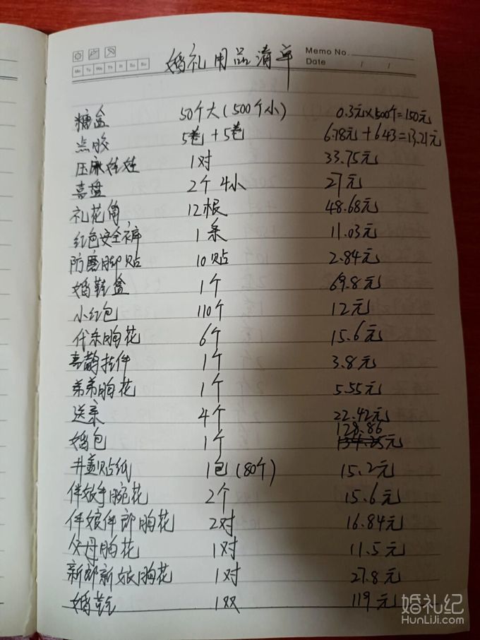 备婚清单 备婚花了大概3000多，算多吗？