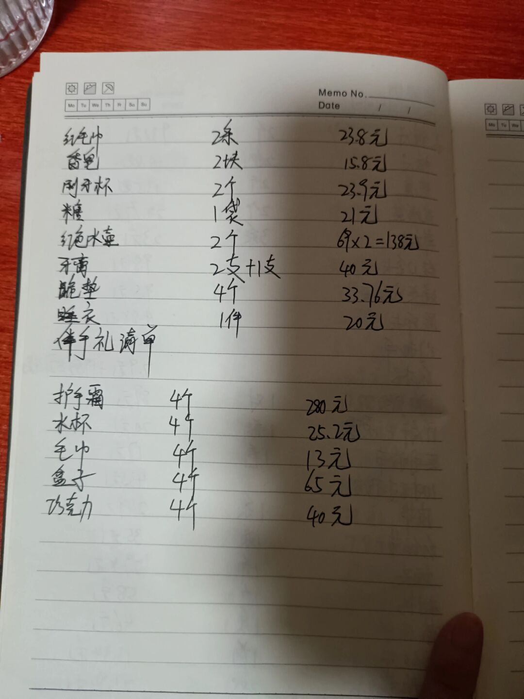 备婚清单 备婚花了大概3000多，算多吗？