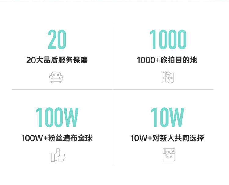 【先拍后付】一价全包/立减3000/包接机包酒店