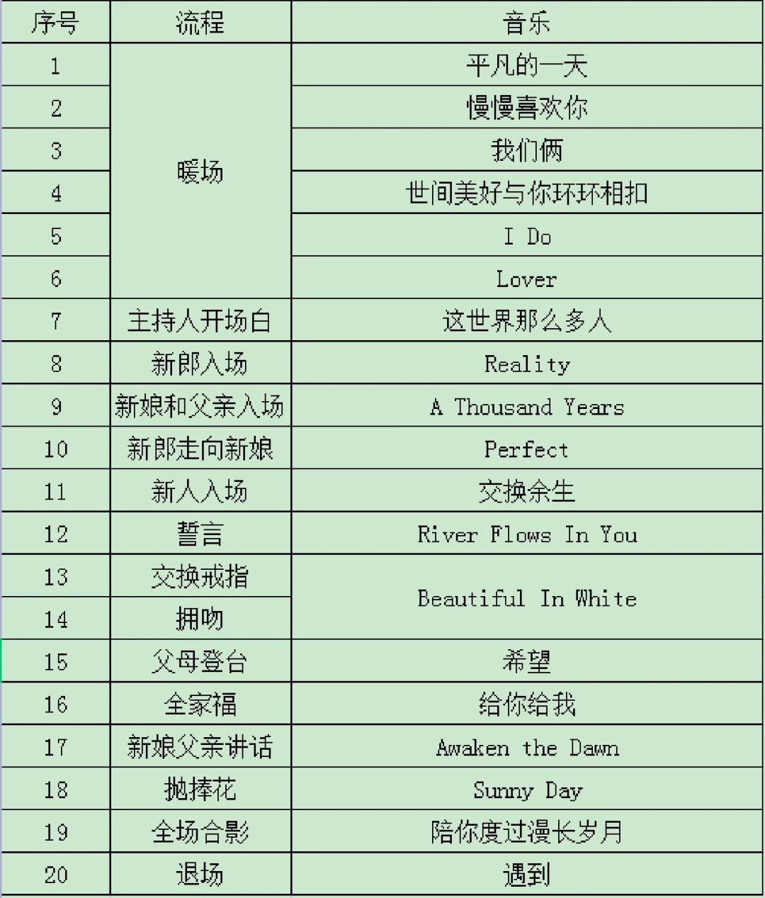 10.5婚礼歌单我先安排了