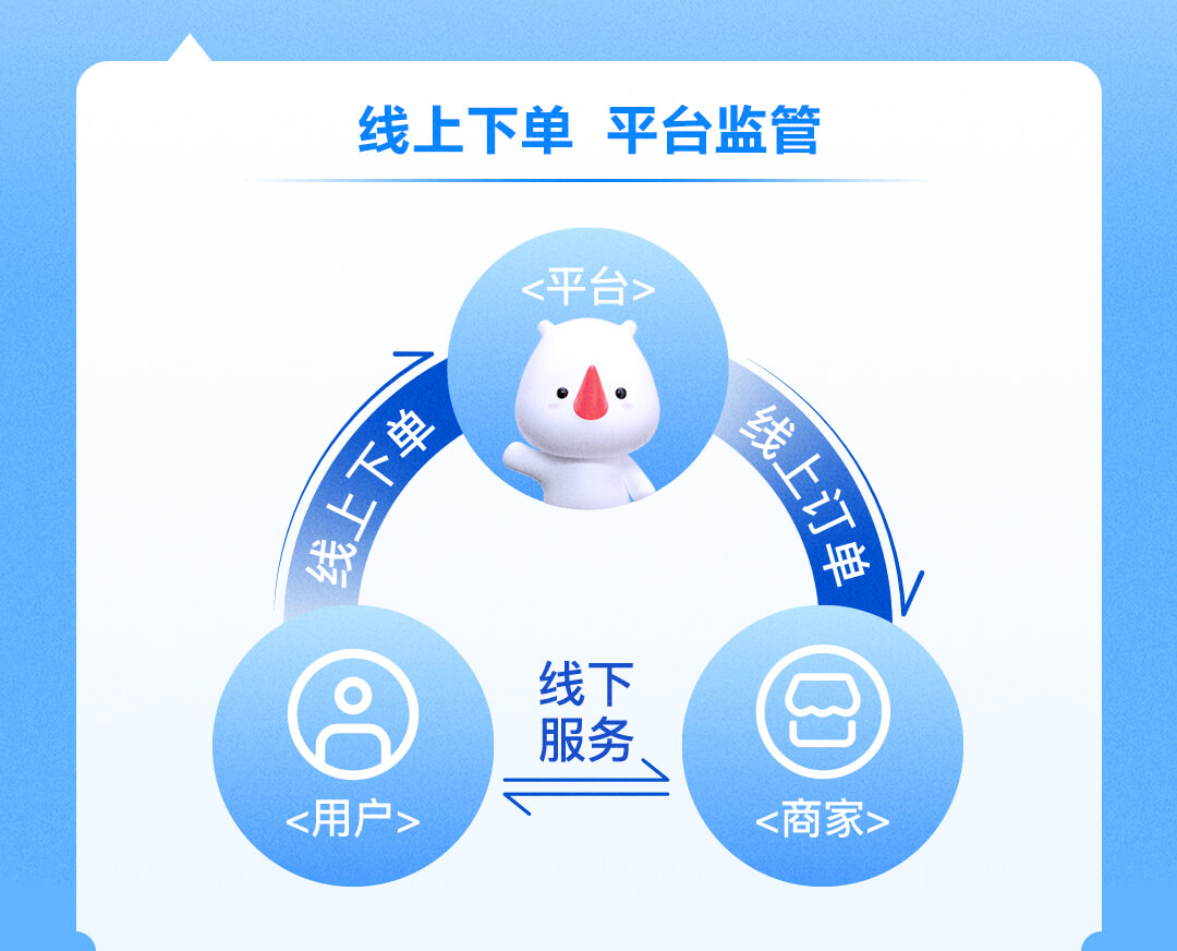 测试阿毛111