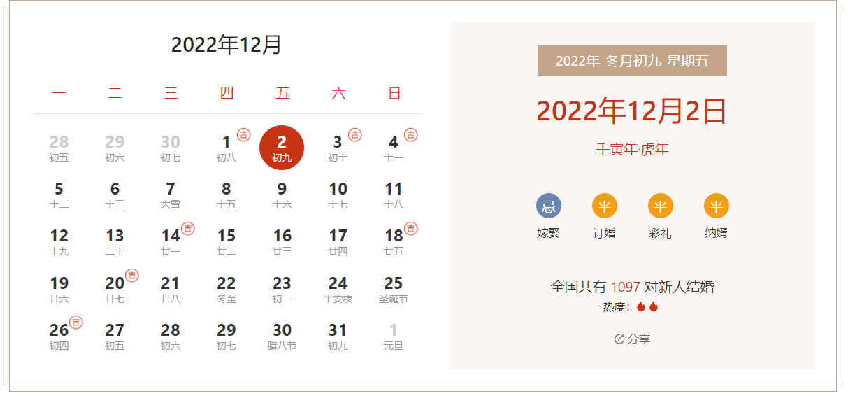2022年12月2日是结婚吉日吗 适合结婚吗