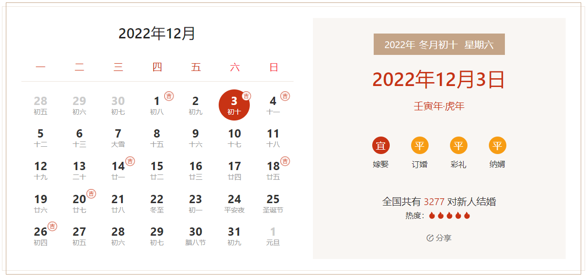 2022年12月3日是结婚吉日吗