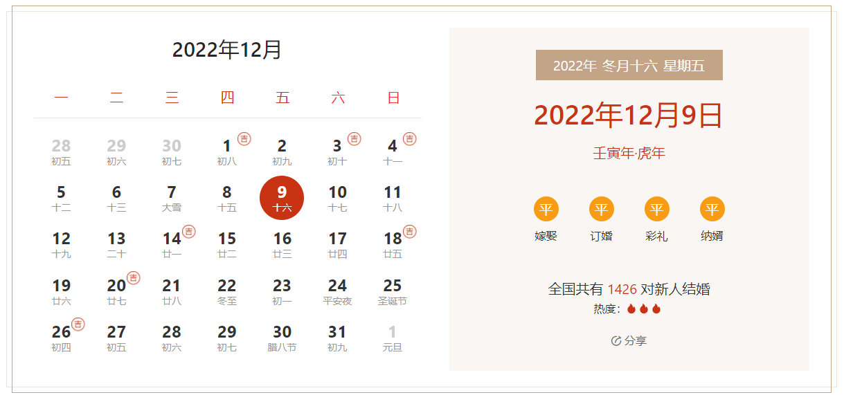 2022年12月9日是结婚吉日吗 适合结婚吗
