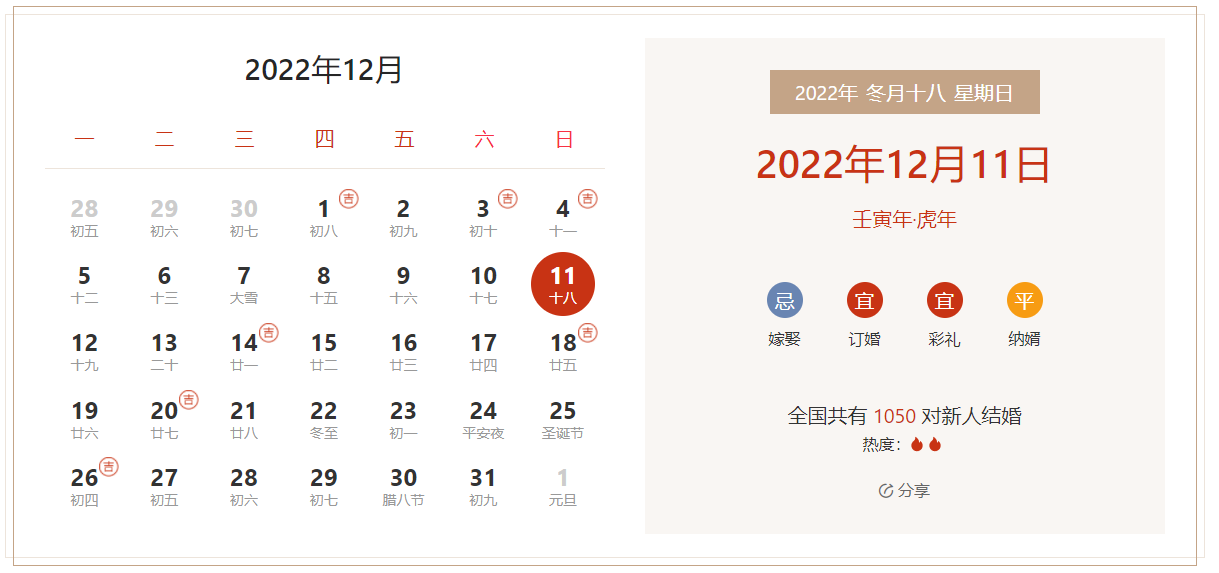 2022年12月11日是结婚吉日吗 适合结婚吗