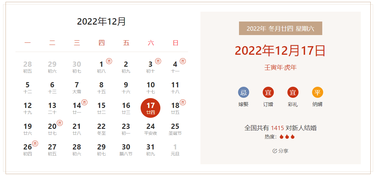 2022年12月17日是结婚吉日吗