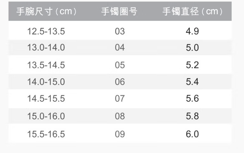 圈口尺寸对照表手镯图片