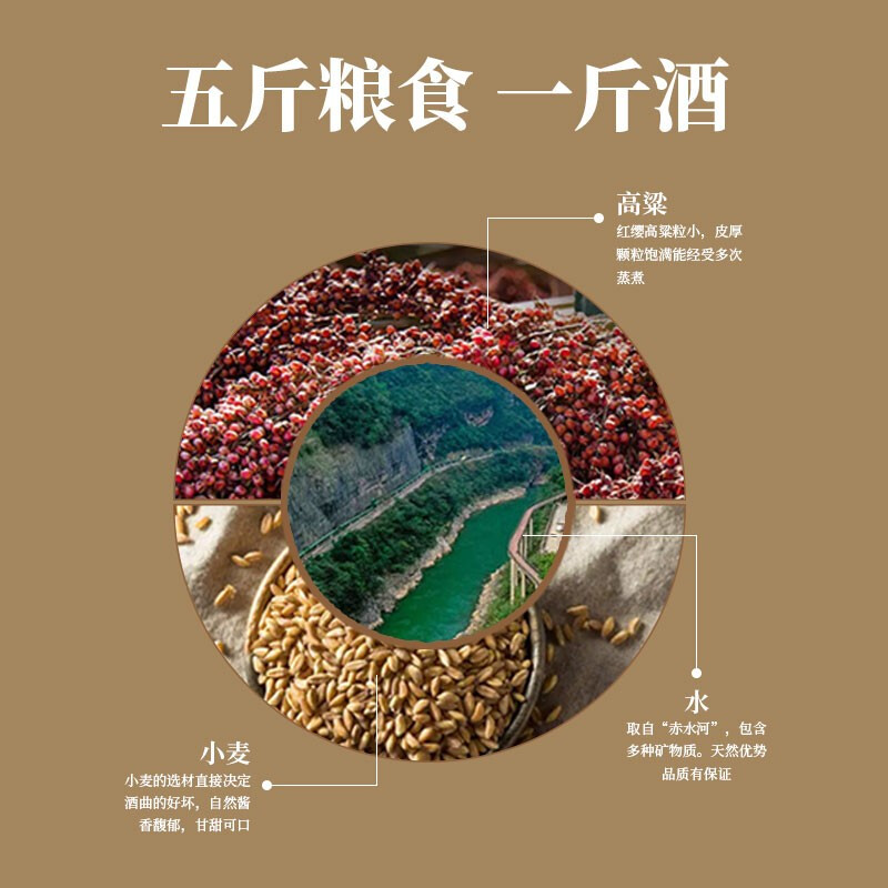 【整箱】貴州茅臺(tái)家族茅鄉(xiāng)酒珍品(藍(lán)色）53度醬香型白酒500ML*6瓶純糧食酒白酒禮盒裝