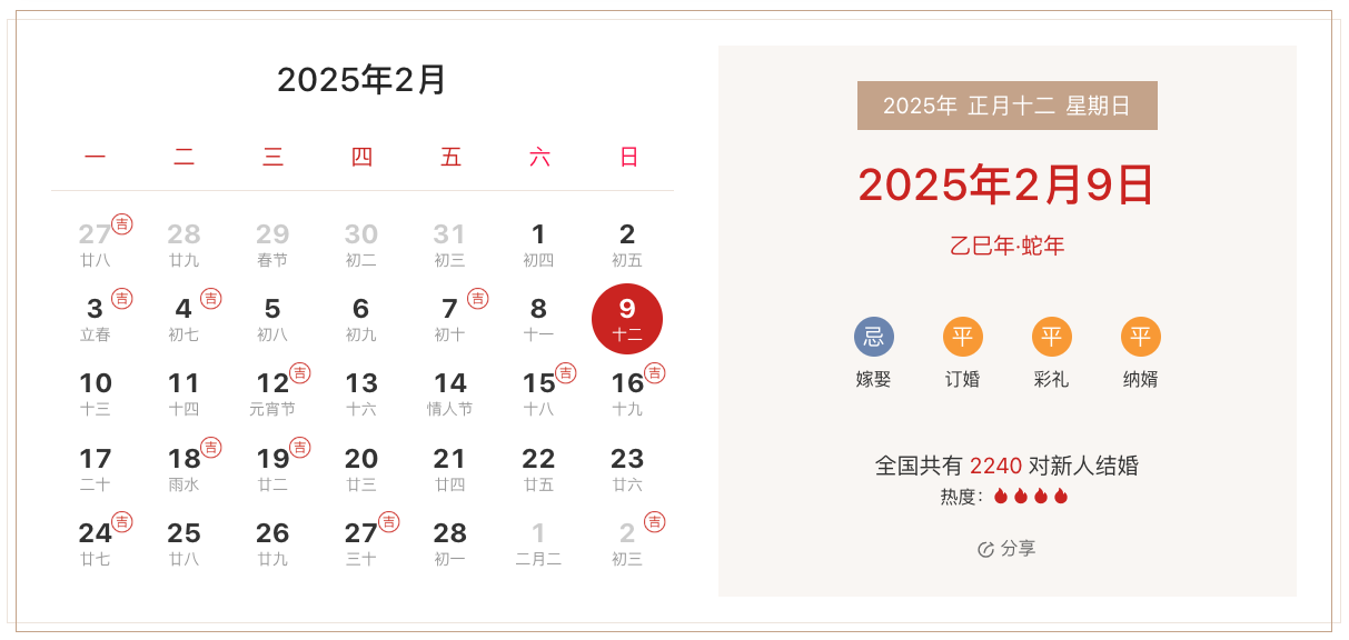 2025年正月十二结婚是个好日子吗