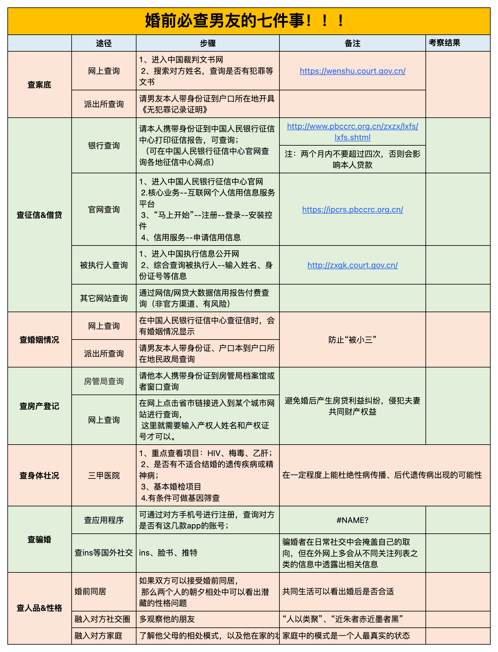 怎么查对方是否结婚或者离婚