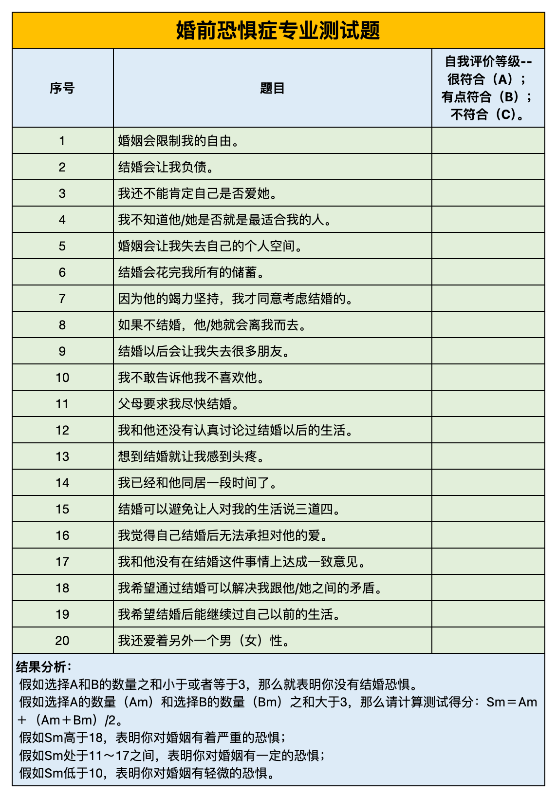 结婚前心情压抑怎么办