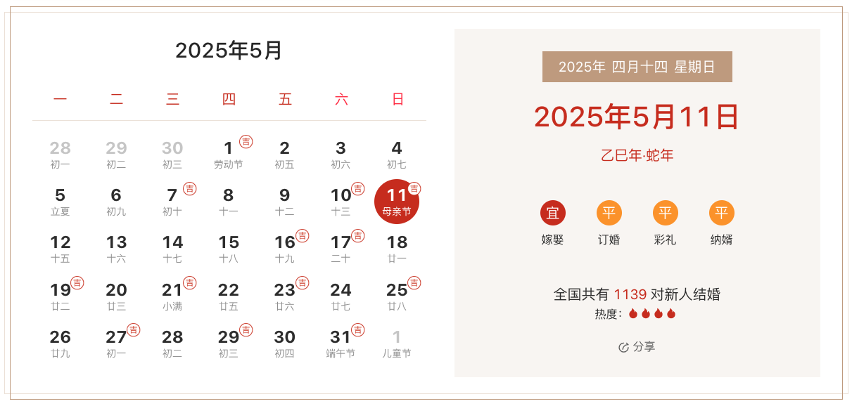 2025年5月11日适合结婚吗